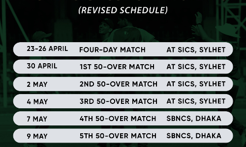 Pakistan Under-19 team to leave for Bangladesh on 17 April