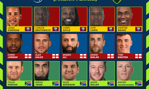 Chris Gayle feature in HBL PSL 2021 Platinum roster