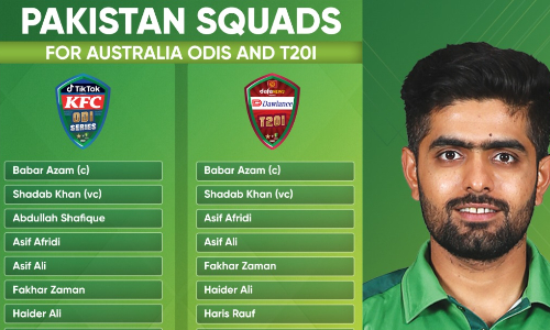 National Selection Committee names ODI and T20 squads for Australia series