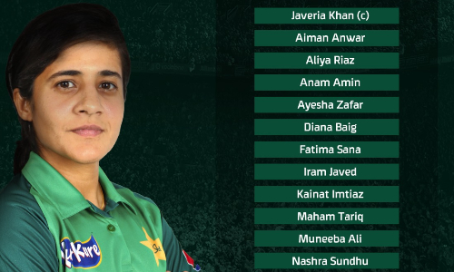 West Indies Women to play three ODIs in Karachi