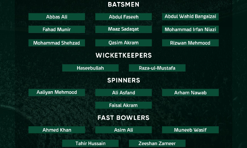 Pakistan Under-19 to tour Bangladesh next month