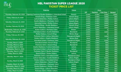 HBL PSL 2020: ticket are now available online 