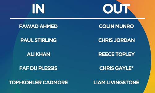 Du Plessis, Fawad, Tom-Kohler Cadmore, Stirling and Ali Khan join HBL PSL 6